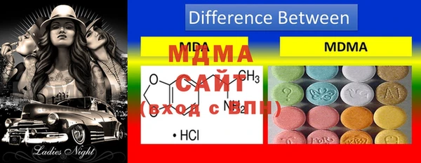 таблы Пересвет
